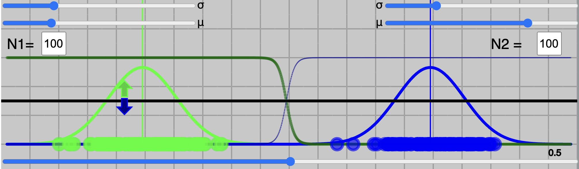 ROC Curve