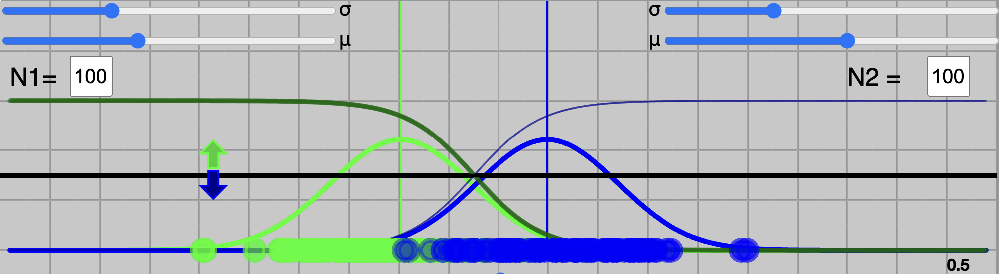 ROC Curve