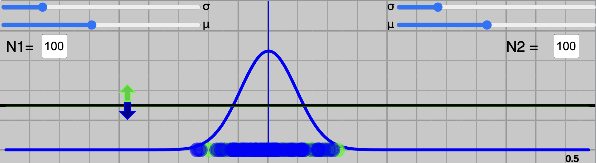 ROC Curve